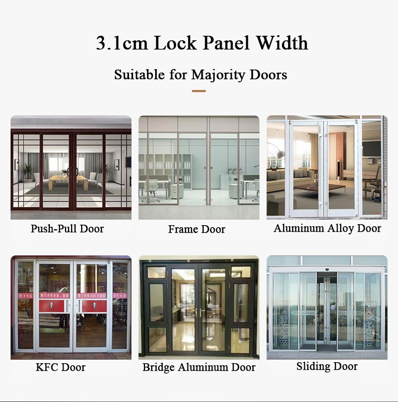 RX-DQ Suitable for Different Doors