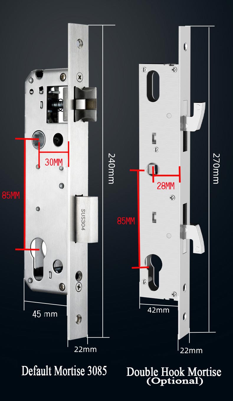 RX-DQ Lock Mortise Size