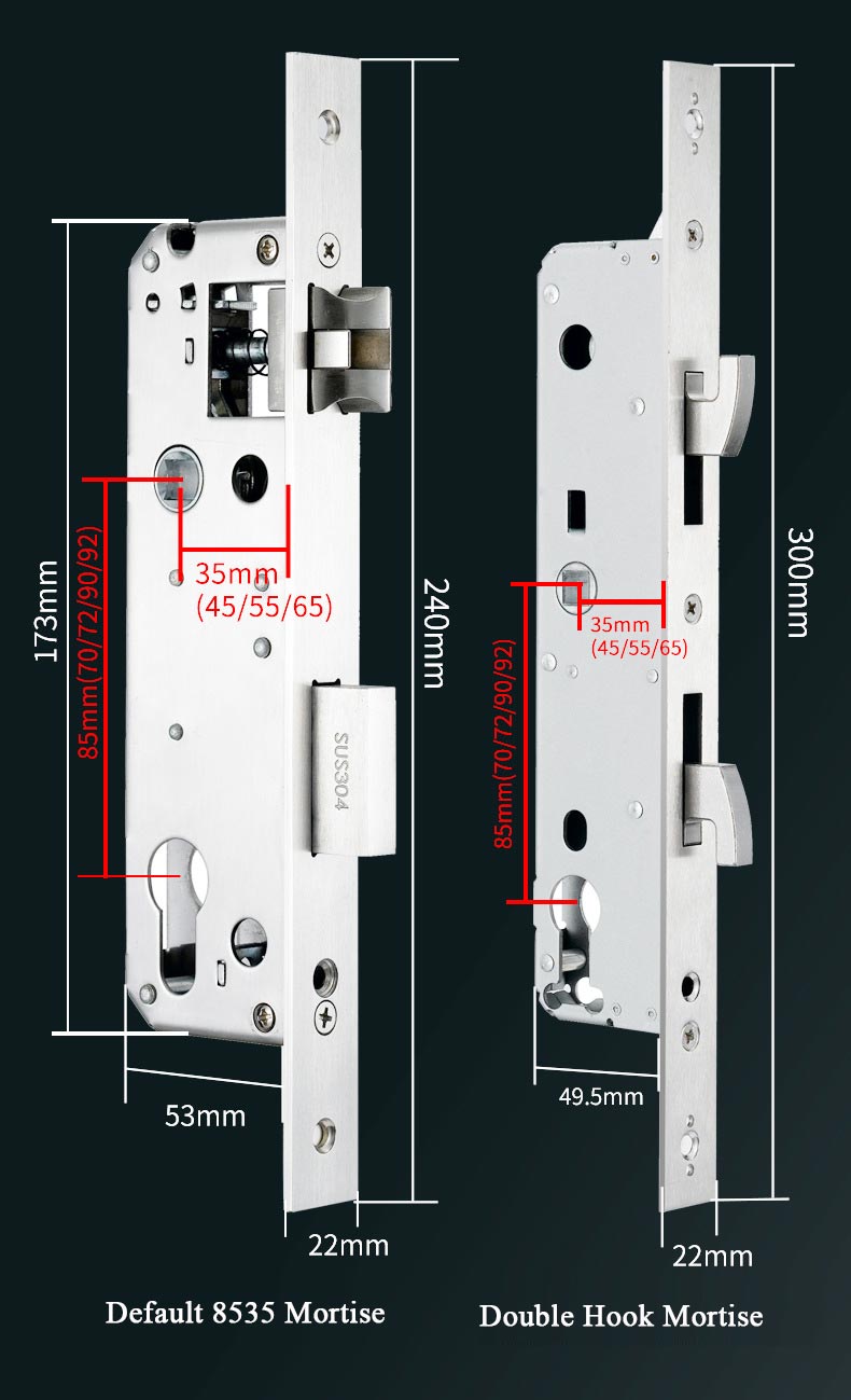 hireadlock ods lock mortise size